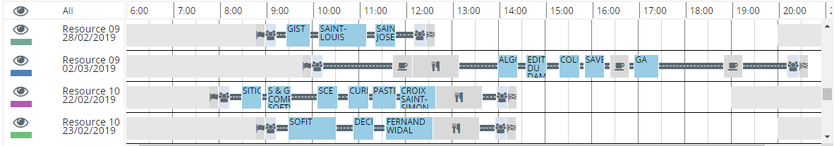 Gantt Chart Optimization